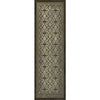 Luxury Designer Spicher & Company Pattern 05 Watson Vinyl Floorcloth