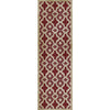 Pattern 31 Once Upon a Time Vinyl Floorcloth