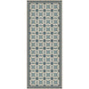 vintage vinyl floor runner geometric blue teal