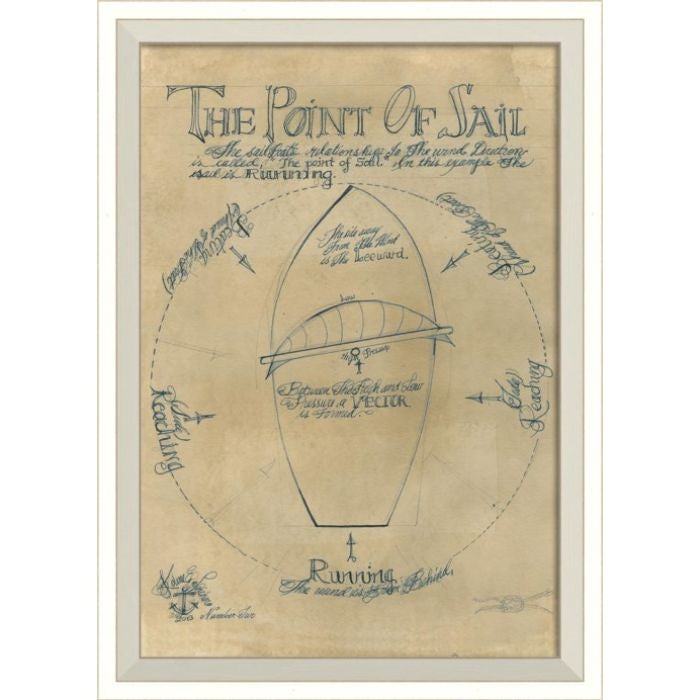 blue cream sail coastal nautical artwork