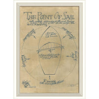 blue cream sail coastal nautical artwork